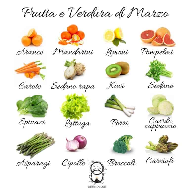 Frutta e verdura di Marzo